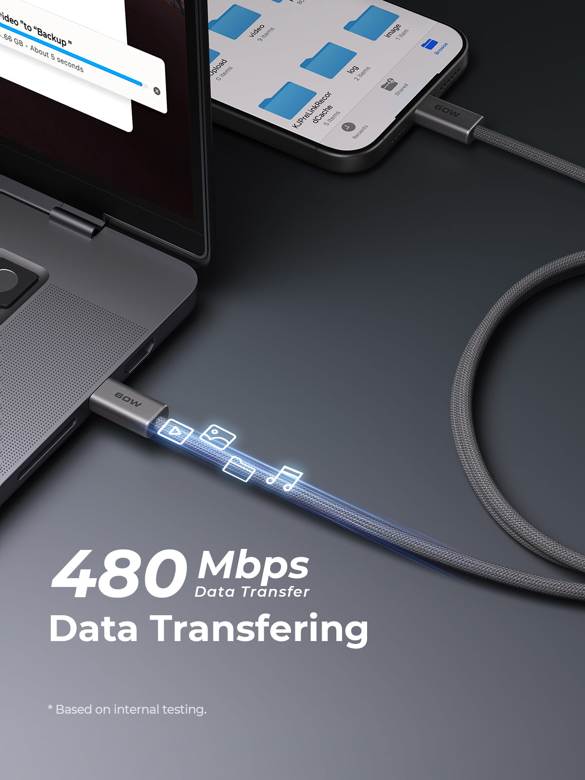 Aukey Circlet Blink 1.8m 60W DTY Braided USB-C to C Cable (CB-DCC062)