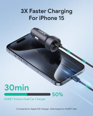 Aukey Enduro Dual 65W 2-Port Car Charger (CC-Y23)