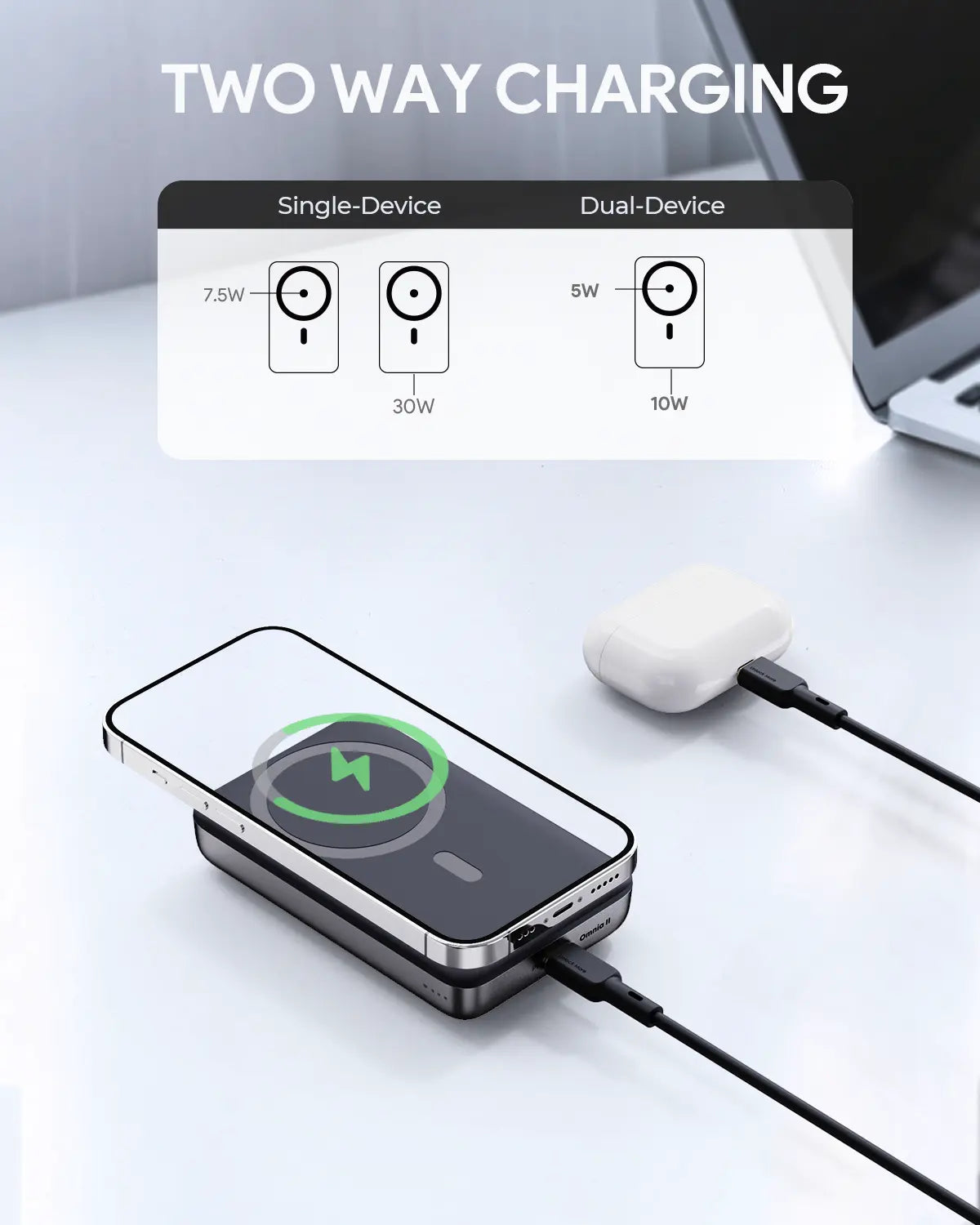 Aukey MagLink 10000mAh Magnetic Wireless Charging Power Bank (PB-MS02)