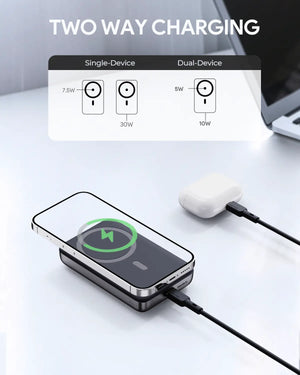 Aukey MagLink 10000mAh Magnetic Wireless Charging Power Bank (PB-MS02)