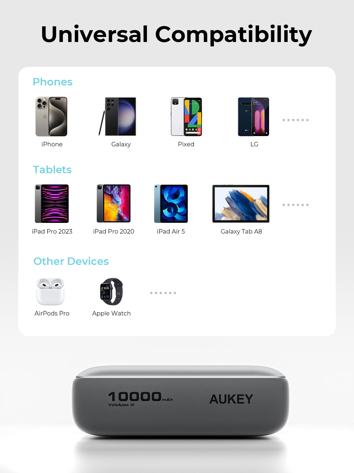 AUKEY PB-Y55 Spark Mini 10000 Compact Fast Charging Power Bank
