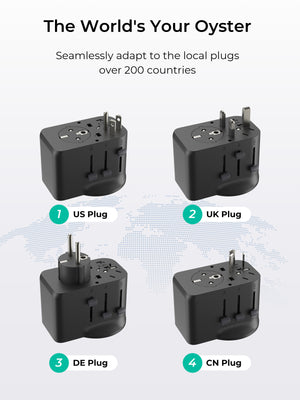 Aukey GlobeMate 65W GaN Universal Adapter with USB ports (PA-TA11A)