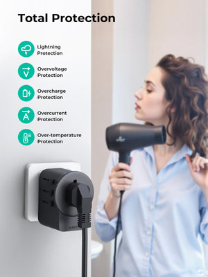 Aukey GlobeMate 65W GaN Universal Adapter with USB ports (PA-TA11A)