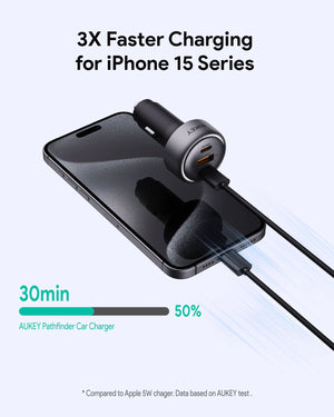 Aukey Pathfinder Mix 3 66W Fast Charging Car Charger (CC-P1)