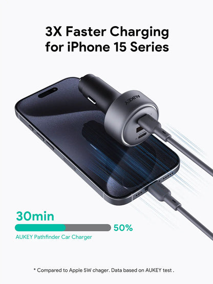 Aukey Pathfinder Mix 3 100W Fast Charging Car Charger 100W (CC-P3)