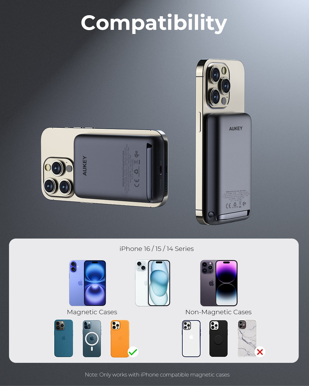 Aukey MagFusion 10000mAh Magnetic Wireless Charging Power Bank (PB-MS06)