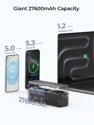 Aukey Spark Sling 27600mAh 140W Ultra-Fast Charging Power Bank (PB-Y63)