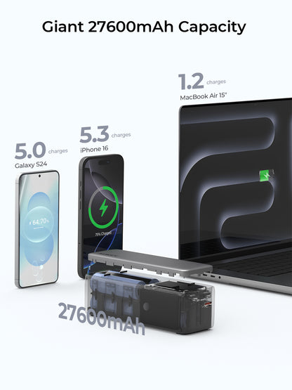 Aukey Spark Sling 27600mAh 140W Ultra-Fast Charging Power Bank (PB-Y63)