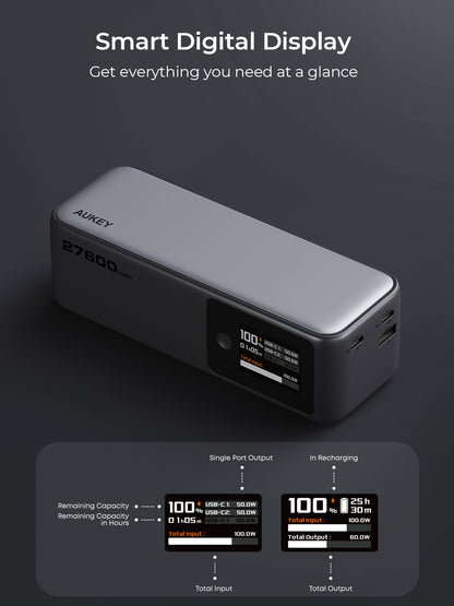 Aukey Spark Sling 27600mAh 140W Ultra-Fast Charging Power Bank (PB-Y63)