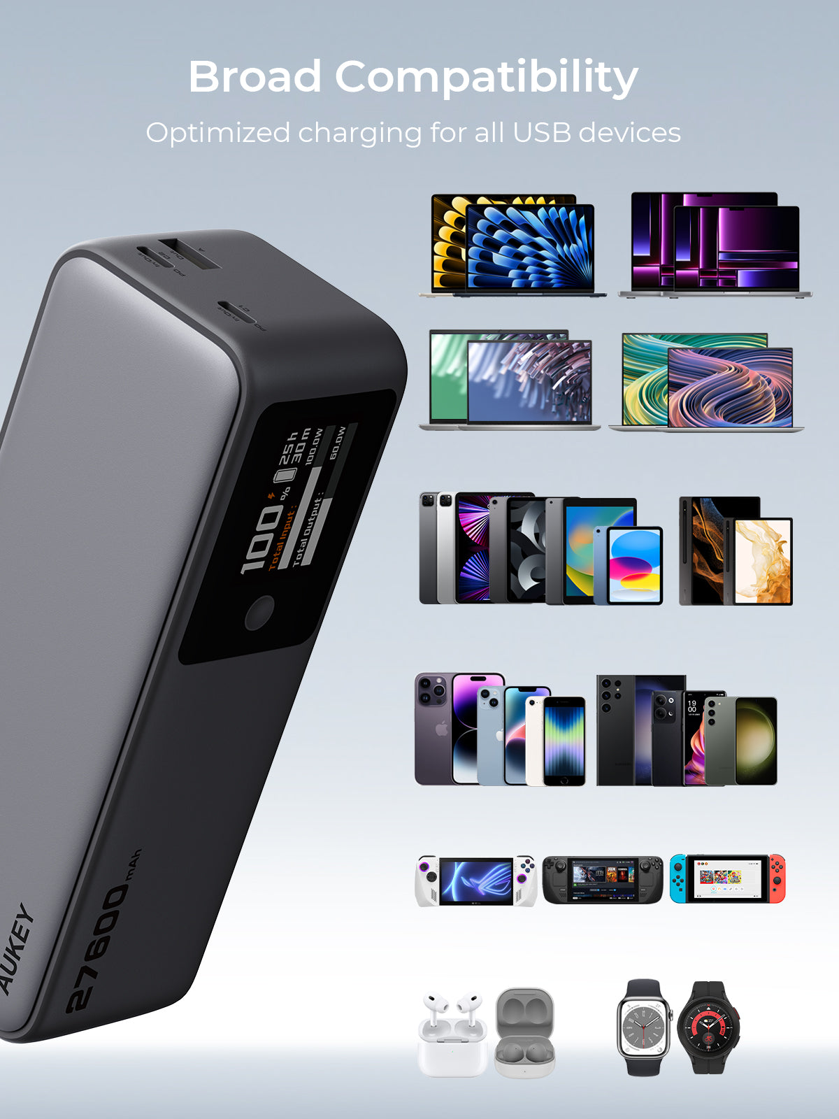 Aukey Spark Sling 27600mAh 140W Ultra-Fast Charging Power Bank (PB-Y63)