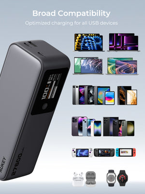 Aukey Spark Sling 27600mAh 140W Ultra-Fast Charging Power Bank (PB-Y63)